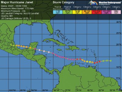 Hurricane Janet path