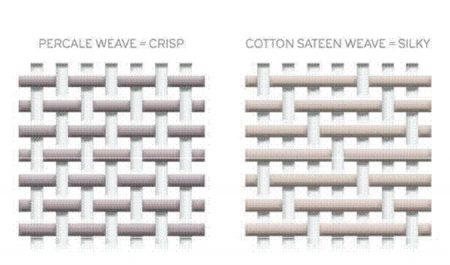 2 weave samples